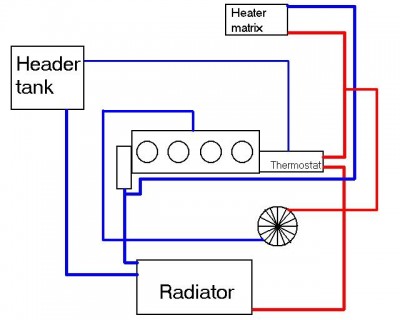 discwater_cooling.jpg