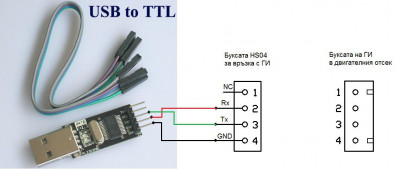 Schematic_Bardolini_USB.jpg