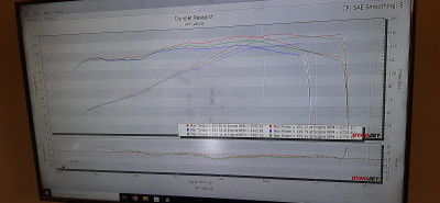 ford 7 dyno Velocity Final Dyno.jpg